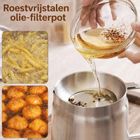 SlimFrituur™ | Lekker frituren, slim met olie
